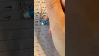 Keywords in Inequalities