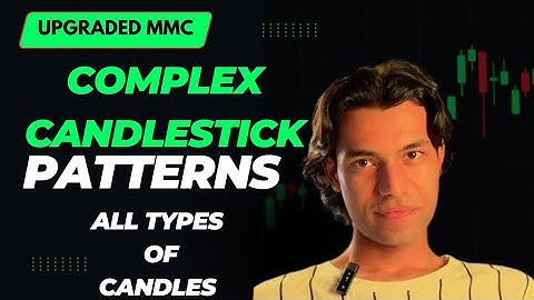 UPGRADED MMC |MIRROR MARKET CONCEPT | CcP