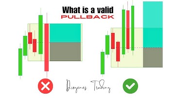 What is a Valid Pullback? How this Easy Trading Concept can make you Profitable | DTFX 📈