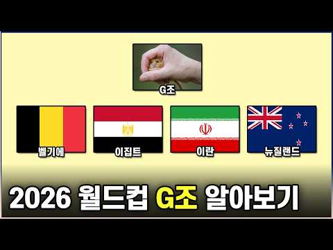 이란은 완전히 멘탈이 나가버렸습니다. // 2026 북중미 월드컵 G조 8분 요약