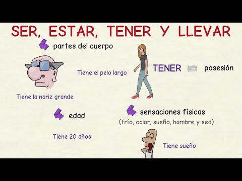 Video: ¿Puede ser sofocante un verbo?