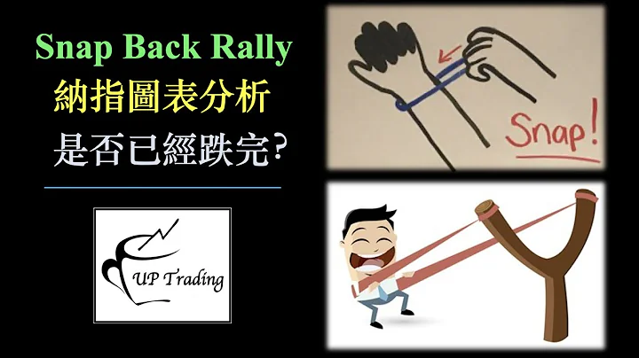 Snap back rally 是甚么｜见底图表形态分析 | 美股跌够了吗？ ［CC 中文字幕] - 天天要闻