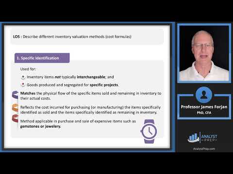 Inventories (2022 Level I CFA® Exam – Reading 21)