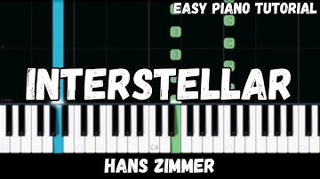 Hans Zimmer - Interstellar Main Theme (Easy Piano Tutorial)