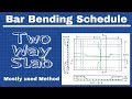 Bar bending schedule of two way slab  bbs of two way slab  engineering tactics