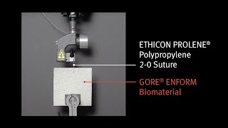 Suture Break Video Enform