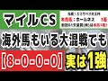 【マイルチャンピオンシップ2024】実は1強「8-0-0-0」勝率100％の鉄板データ発見！今年は重賞「43/45週的中」の競馬推進室オススメの軸1頭はコレ！