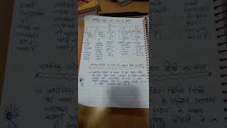 Statistical Analysis unit 2 || B.com |M.com #commerce #shorts #statisticalmethods#studymotivation
