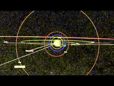 Комета ISON сейчас приближается к Солнечной системе