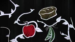 Soil and Food Security - SSSA PSA