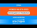 Стрим Новая задача на ЕГЭ-2022 по математике Функции и Графики! Анна Малкова