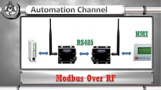 Wireless Modbus communication Over Radio Frequency  - English screenshot 1