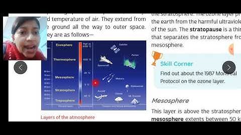 Class-6th (Geography - Time Tales) Ch-5 (Four Realms Of The Earth) Explanation Part-2
