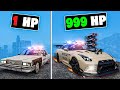 Upgrading to the FASTEST Military Police Car in GTA 5