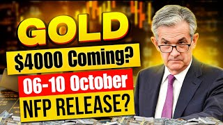 Gold Weekly Forecast | XAUUSD Key Levels, Buy & Sell Zones | tomorrow forex market prediction