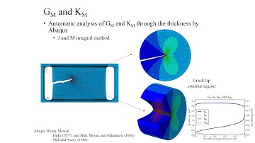 Contour Integral through the thickness of the 3D Crack via FEA (Abaqus)