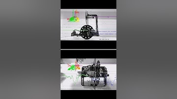 Optimal Estimation of the Gravity Vector