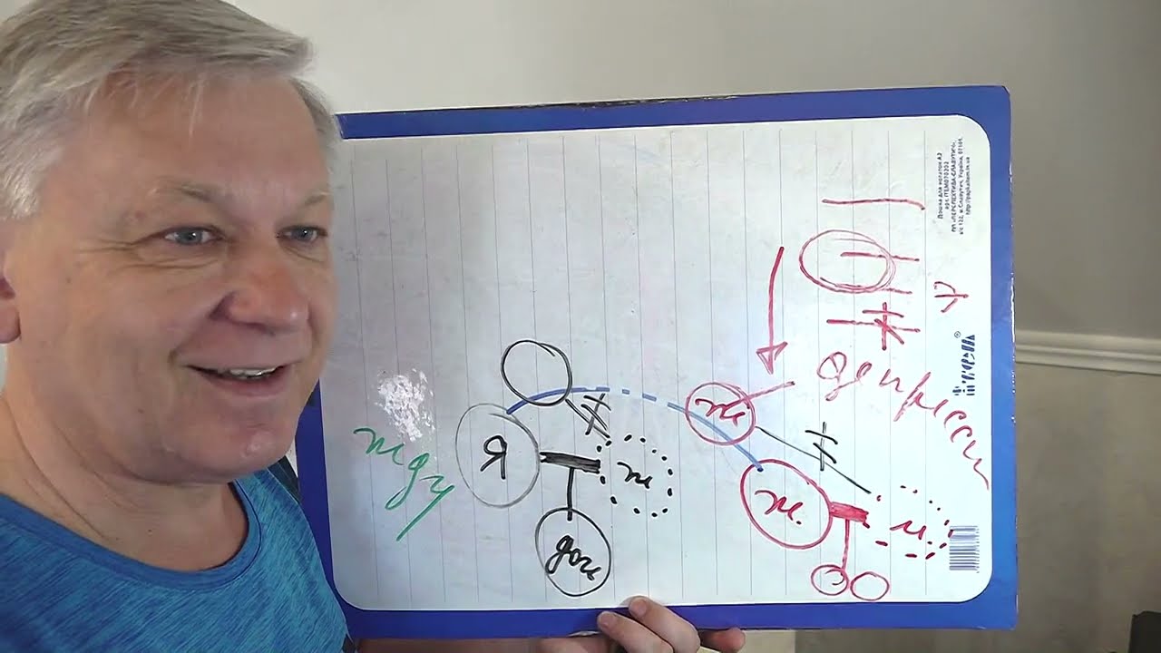 Состыковка созависимых отношений мужчины и женщины. Психолог Азаров