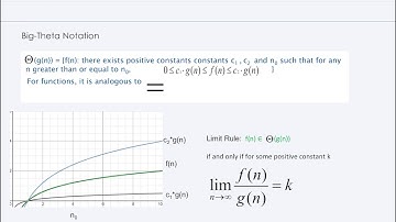 Asymptotic Notation Part 2: Big Omega and Theta