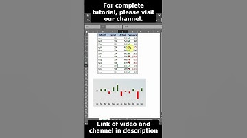 Variance Analysis in Excel