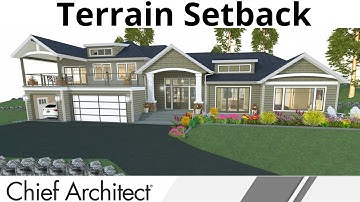 Adding Terrain Setback Lines