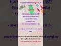 10000 की sip बना सकती है  20 करोड़ #mutualfund #stockmarket #ytshorts #shorts