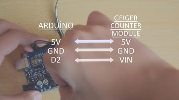 How To Make Geiger Counter With Arduino