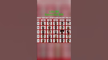Build your NBA team for $15 dollars #shorts