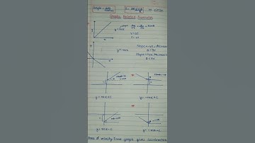 motion in straight line short notes ❤️ #iit #trending #shortnotes