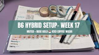 Alternate Week 17 Plan With Me ⭐ Minimal Rose‑Gold Theme ✨ Iced Coffee Washi