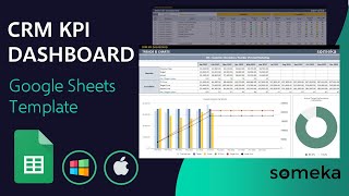 CRM KPI Dashboard Google Sheets Template | Track Customer Relationship Management Performance