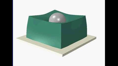 Abaqus Ball-Foam Impact without skin or stringers