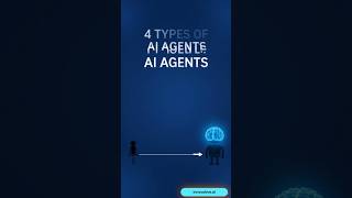 7. Types of agents. | Hindi