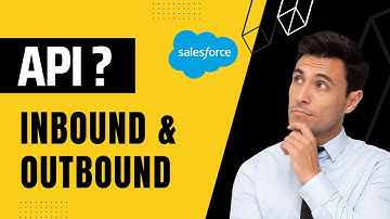 API Basics - Inbound and Outbound APIs in Salesforce | #salesforce #api #learnonline