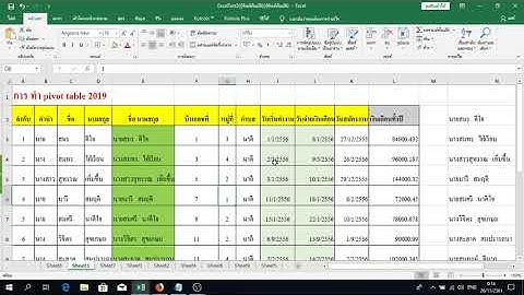 การทํา Pivot Table 2019 วิธีการทํา Pivot Table Excel 2019 ทำอย่างไร