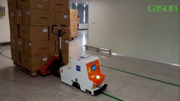 Automated Guided Vehicles China Manufacturer, Casun Tugger Traction AGV Demo