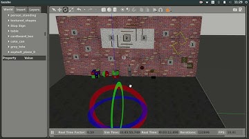 Monocular ORB-SLAM 2 | Sim ARDRONE