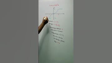 graph of sin inverse function @nikhilagarwalmaths | inverse trigonometric functions class 12 #shorts