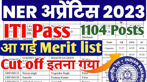 NER Gorakhpur Apprentice Merit list, Cut off जारी 2023, RRC NER Apprentice Merit list pdf 2023