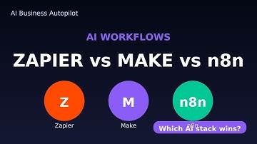 Zapier vs Make vs n8n for AI Workflows Which Stack Should You Bet On