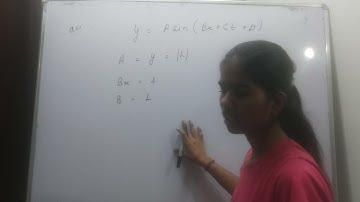 given that the displacement of an oscillating particle is given by