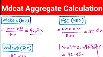mdcat 2024 aggregate calculation mdcat merit formula #mdcat2024latestnews