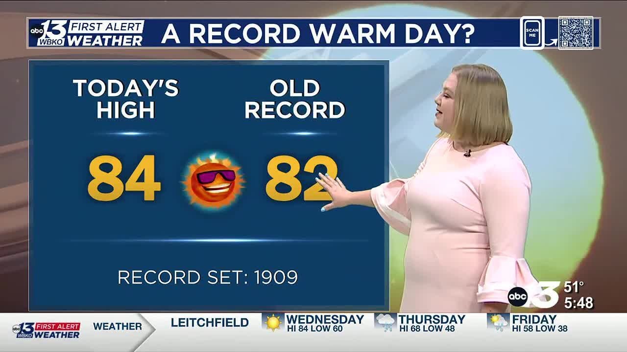 Record highs possible Wednesday, much cooler Thursday - YouTube