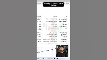 Deze hedging martingale EA kan je handelsstrategie veranderen! | TradingBotLab