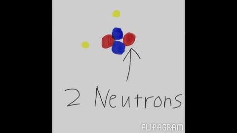 Chemistry - Explanation of Elements - Helium