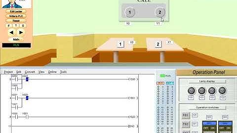 MITSUBISHI PLC Programming and Simulation -D 1 Paging Unit