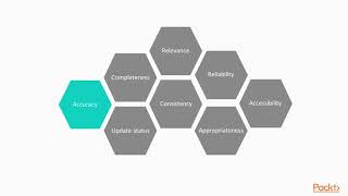 Statistics for Data Science: Understanding Basic Data Cleaning| packtpub.com