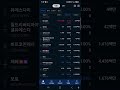 코인은 망해따 거래소들 모두 다 죽는구조로 간다