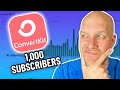 ConvertKit Review (is it worth it in 2022?)