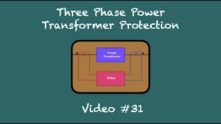 Three Phase Power Transformer Protection - Video Number 31
